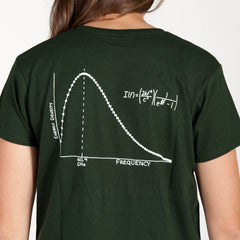 Big Bang graph